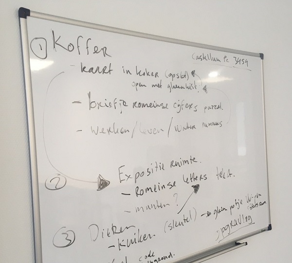 whiteboard brainstorm