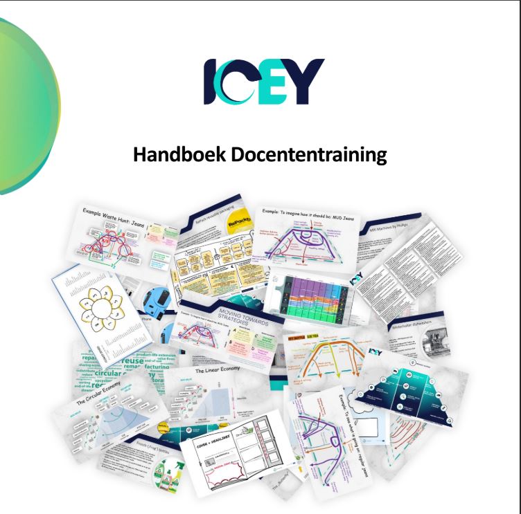 cover ICEY toolkit docentenhandleiding