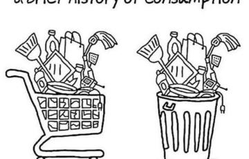 cartoon korte geschiedenis van consumptie