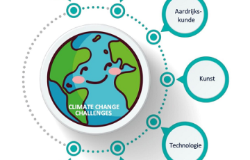 schema climate change challenges